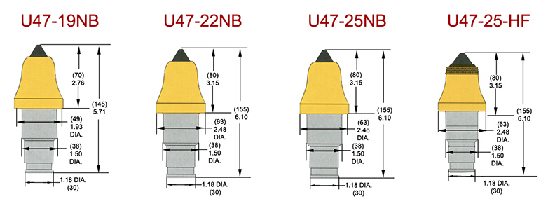 U47(JZB80/38)系列掘進(jìn)機鎬形截齒